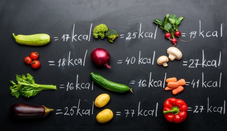 Калорійність продуктів харчування - таблиця
